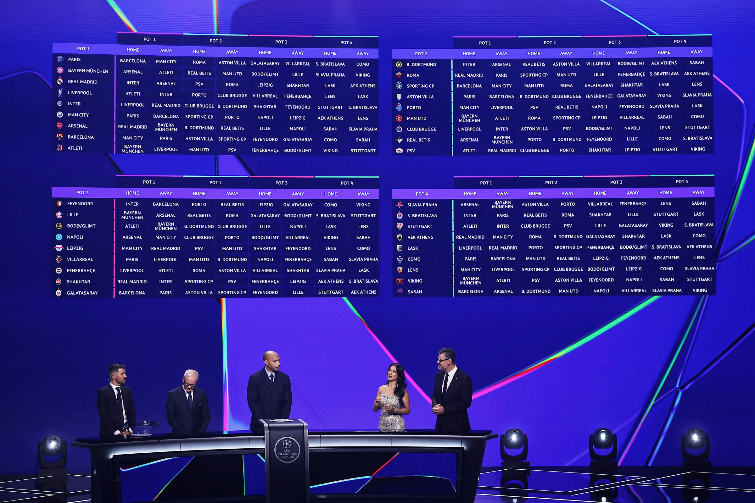 Sorteio define confrontos da fase de liga da Champions